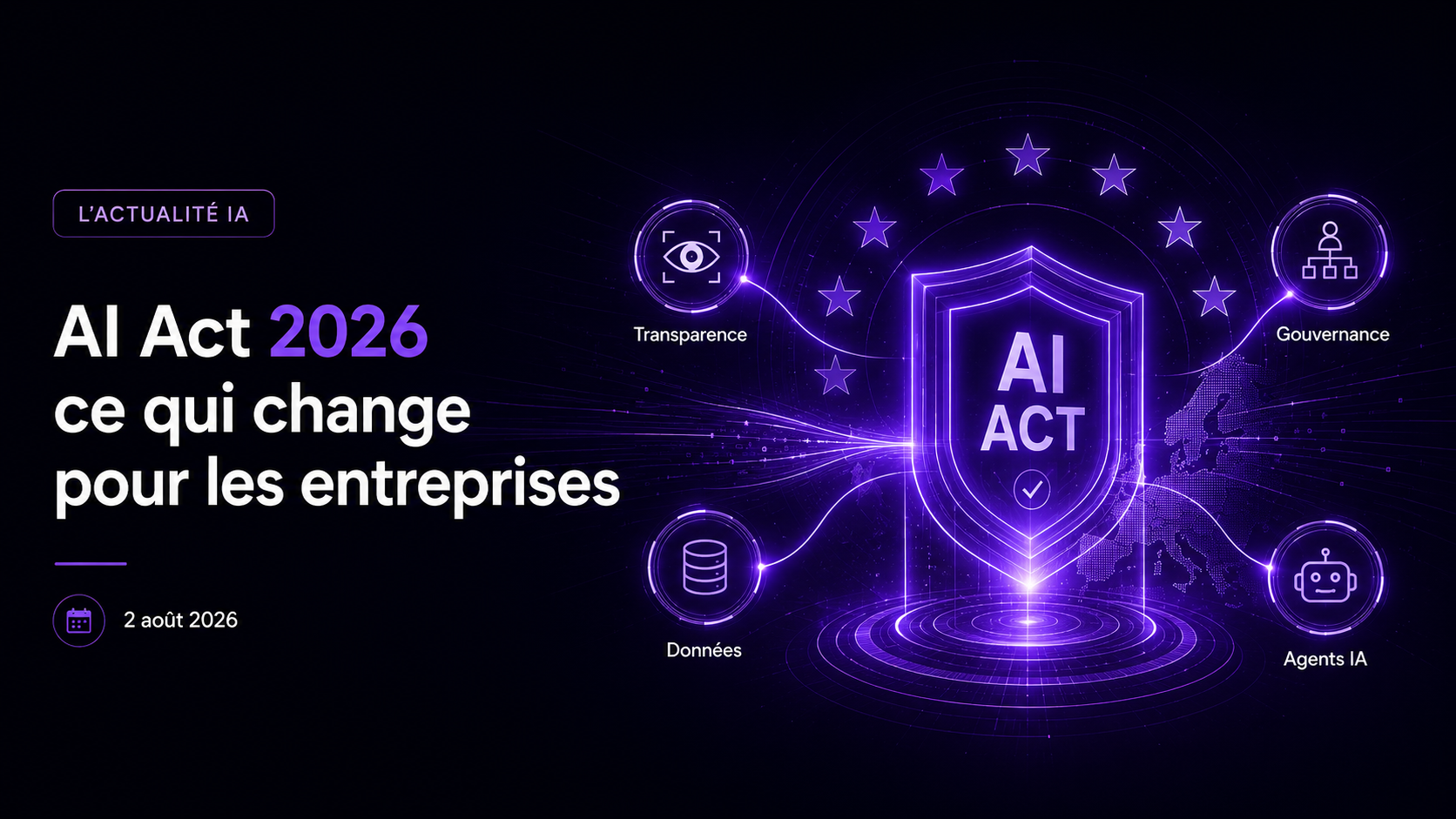 AI Act en 2026 : ce qui change concrètement pour les entreprises qui utilisent l’IA