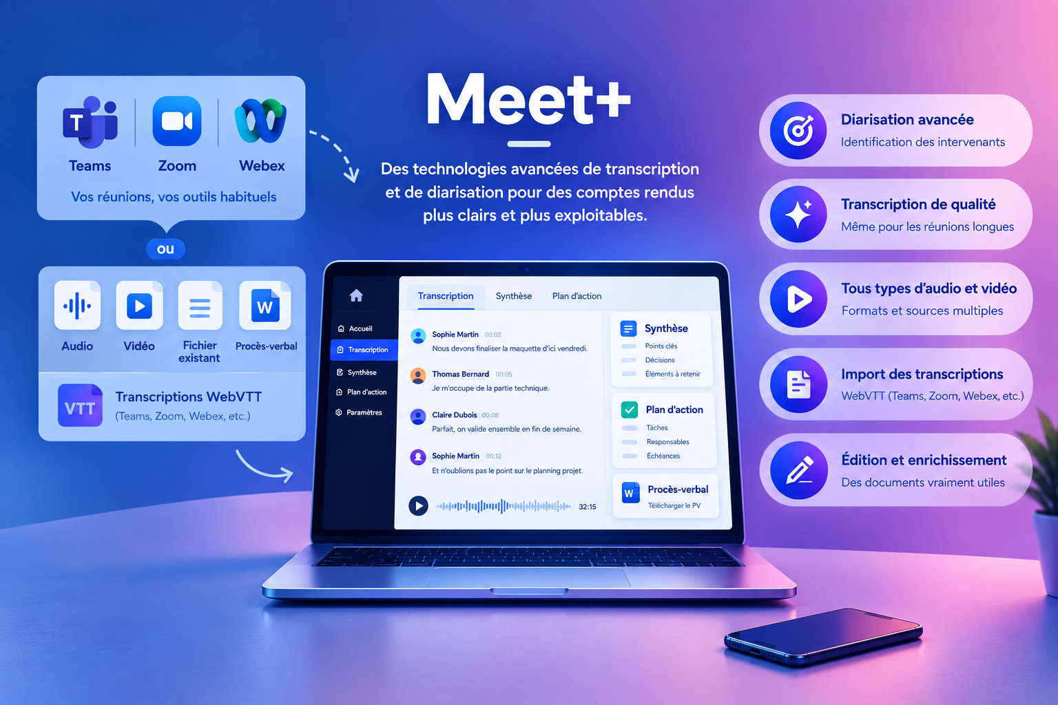 Compte rendu Teams, Zoom, Webex : comment améliorer vos transcriptions avec l’IA ?