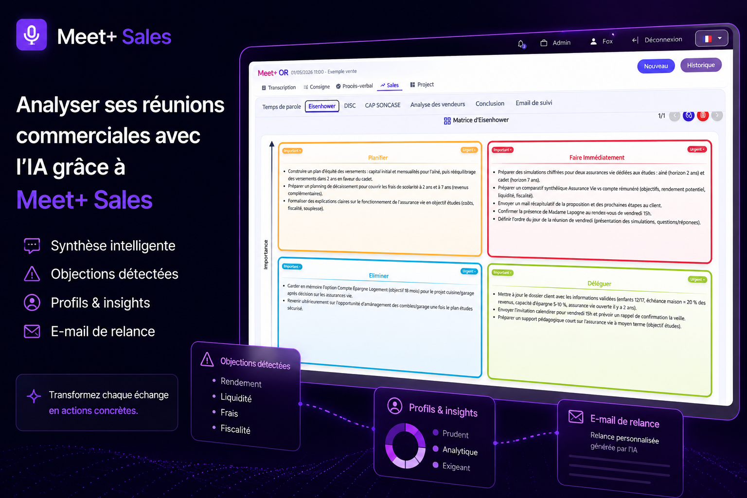 Analyser ses réunions commerciales avec l'IA : le guide Meet+ Sales