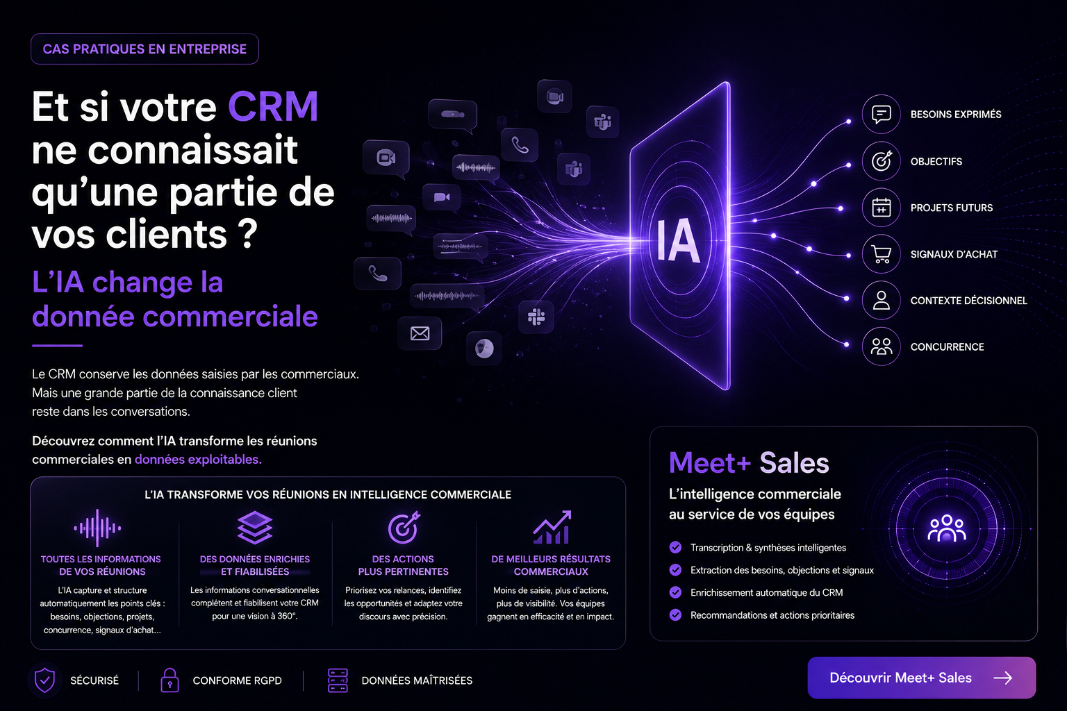 Et si votre CRM ne connaissait qu’une partie de vos clients ? L’IA change la donnée commerciale